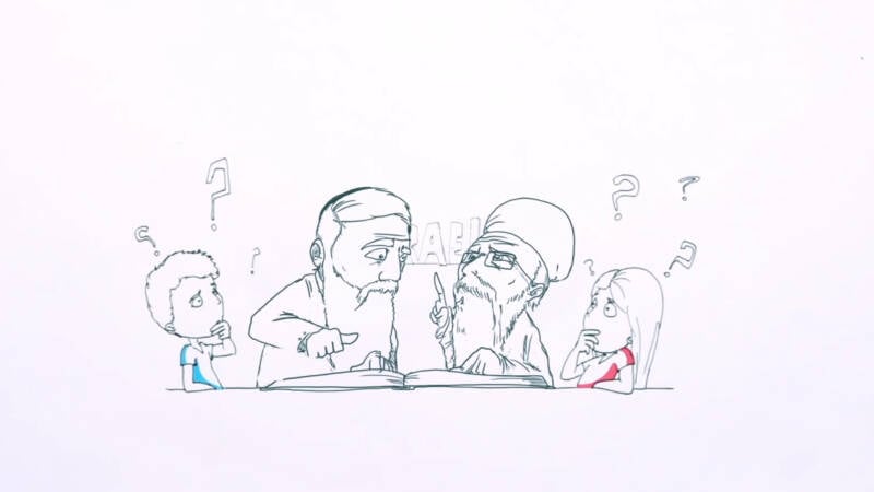 jewish questions teachers students animation chumash study learning asking wondering kids talmud gemara