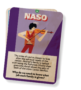 naso card